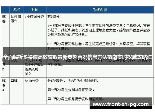 全面解析多渠道高效获取最新英超赛况信息方法指南实时权威攻略汇