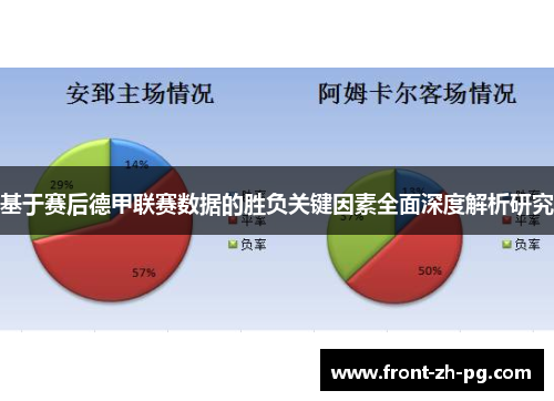 基于赛后德甲联赛数据的胜负关键因素全面深度解析研究 基于赛后德甲联赛数据的胜负关键因素全面深度解析研究