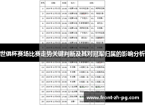 世俱杯赛场比赛走势关键判断及其对冠军归属的影响分析 世俱杯赛场比赛走势关键判断及其对冠军归属的影响分析