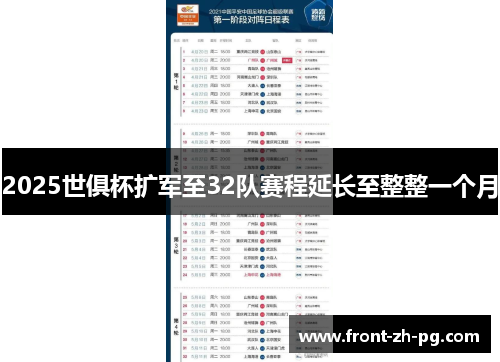 2025世俱杯扩军至32队赛程延长至整整一个月 2025世俱杯扩军至32队赛程延长至整整一个月