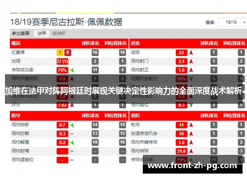 加维在法甲对阵阿根廷时展现关键决定性影响力的全面深度战术解析 加维在法甲对阵阿根廷时展现关键决定性影响力的全面深度战术解析